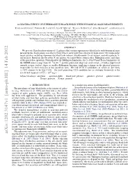 A Chandra Survey of Supermassive Black Holes with Dynamical Mass Measurements