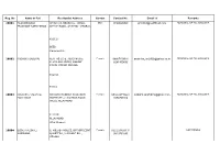 Reg. No Name in Full Residential Address Gender Contact No