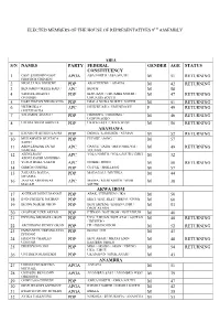 List of the Elected House of Representatives Members for the 9Th Assembly