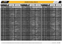 Midweek Football Results Midweek Football Results Midweek Football Results