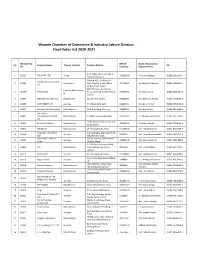 Final Voter List Election 2020-2021