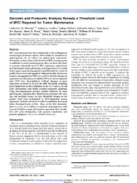 Genomic and Proteomic Analysis Reveals a Threshold Level of MYC Required for Tumor Maintenance