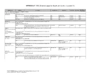 XML Schema Layout for Masshealth Identifier Crosswalk File