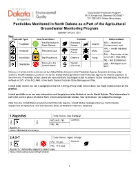 Agricultural Monitoring Program