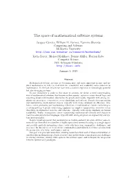The Space of Mathematical Software Systems