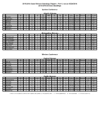 2015-2016 Game Release Standings Reports - Part 1, Run on 02/24/2016 2015-2016 Division Standings