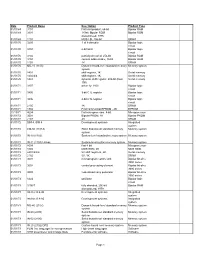 Date Product Name Description Product Type 01/01/69 3101 First
