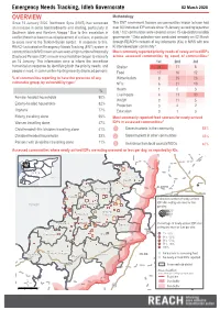 Emergency Needs Tracking, Idleb Governorate
