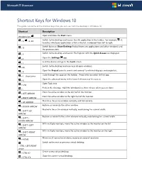 Shortcut Keys for Windows 10