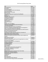 Material Group Codes