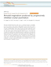 Bimodal Magmatism Produced by Progressively Inhibited Crustal Assimilation