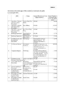 Information of the Mobile Apps of B/Ds Available for Download by the Public (As of End-April 2019)