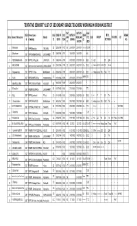 SGT-Tentative-Seniority List