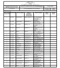 ANNEXURE 5.8 (CHAPTER V , PARA 25) FORM 9 List of Applications For