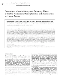 Comparison of the Inhibitory and Excitatory Effects of ADHD Medications Methylphenidate and Atomoxetine on Motor Cortex