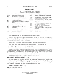 Minnesota Statutes 2020, Chapter