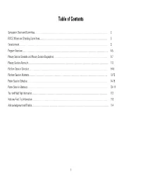 Table of Contents