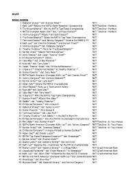 2021 Topps WWE NXT Checklist.Xls