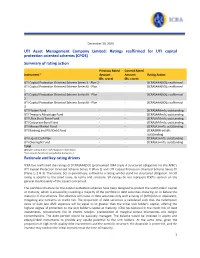 UTI Asset Management Company Limited: Ratings Reaffirmed for UTI Capital Protection Oriented Schemes (CPOS) Summary of Rating Action