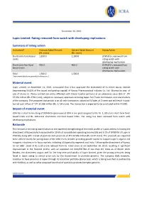 Lupin Limited: Rating Removed from Watch with Developing Implications