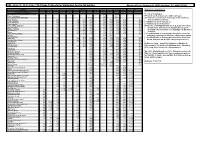 Cham – Traitsching – Stallwang – Ascha