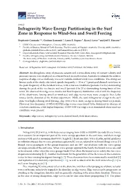 Infragravity Wave Energy Partitioning in the Surf Zone in Response to Wind-Sea and Swell Forcing