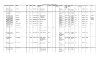 Negative Report 13 October 2020 S