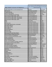 Rutgers Student Involvement Fair Registration Indicate Table Placement