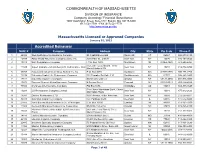 Accredited Reinsurer COMMONWEALTH OF