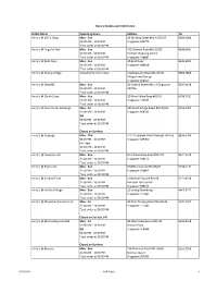 Outlet Name Operating Hours Address Tel Harry's @ 18 Tai Seng
