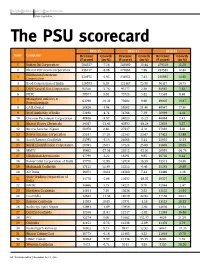 The Psu Scorecard