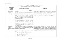 NSCR) Project (Malolos – Tutuban) Package CP01: Elevated Structures, 7 Stations and Depot REFERENCE ITEM CLAUSE/ CLARIFICATION REQUEST RESPONSE NO