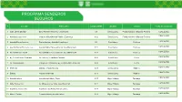 Programa Senderos Seguros