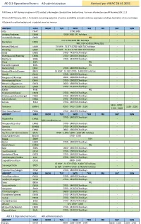 AD Administration AD 2.3 Operational Hours: Revised Per