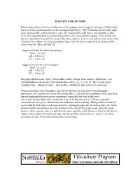 Harvest Parameters