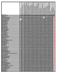 Microsoft Teams Search String Counts