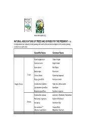 Scientific Name Common Name NATURAL ASSOCIATIONS of TREES and SHRUBS for the PIEDMONT a List