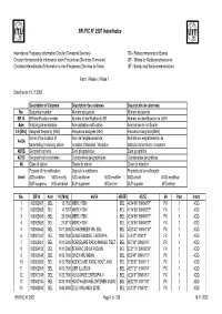 BR IFIC N° 2507 Index/Indice