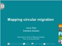 Cirkulär Migration