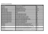 HCS Product List - by Company Name