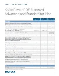 Kofax Power PDF Standard, Advanced and Standard for Mac