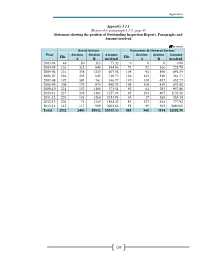 155 Appendix-1.1.1