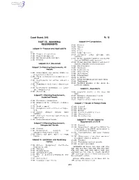 291 Part 15—Manning Requirements
