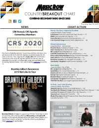 Countrybreakout Chart Covering Secondary Radio Since 2002