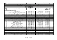 List of Regular Institutions of Higher Education In
