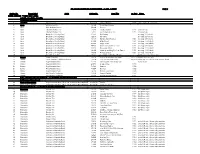 Xylo Archive Index