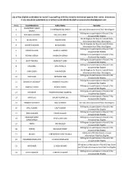 List of Not Eligible Candidates for Round-2 Counselling with the Remarks Mentioned Against Their Name. Grievances, If Any Should