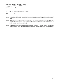 Schedule of Environmental Commitments (Example)