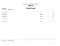 THE OHIO STATE UNIVERSITY Dean's List AUTUMN SEMESTER 2016 Australia Data As of January 19, 2017 Sorted by Zip Code, City and Last Name