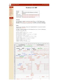 Roadmap to The
